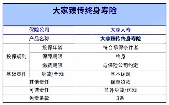 弘康人壽年金險，弘康人壽年金險怎麽(me) 樣？插圖2