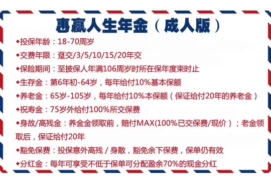 泰康人壽年金保險結算利率，查詢泰康人壽年金保險結算利率插圖