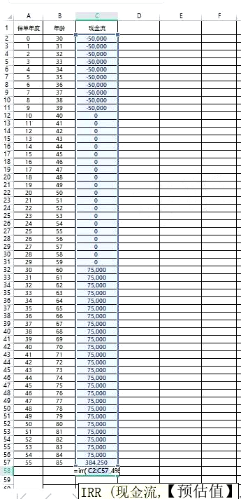 保險irr有多合理？excel如何計算年金產(chan) 品？插圖4