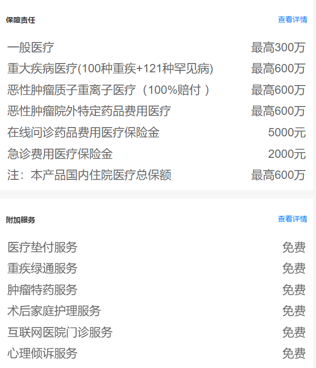 商洛人如何購買(mai) 醫療保險插圖4