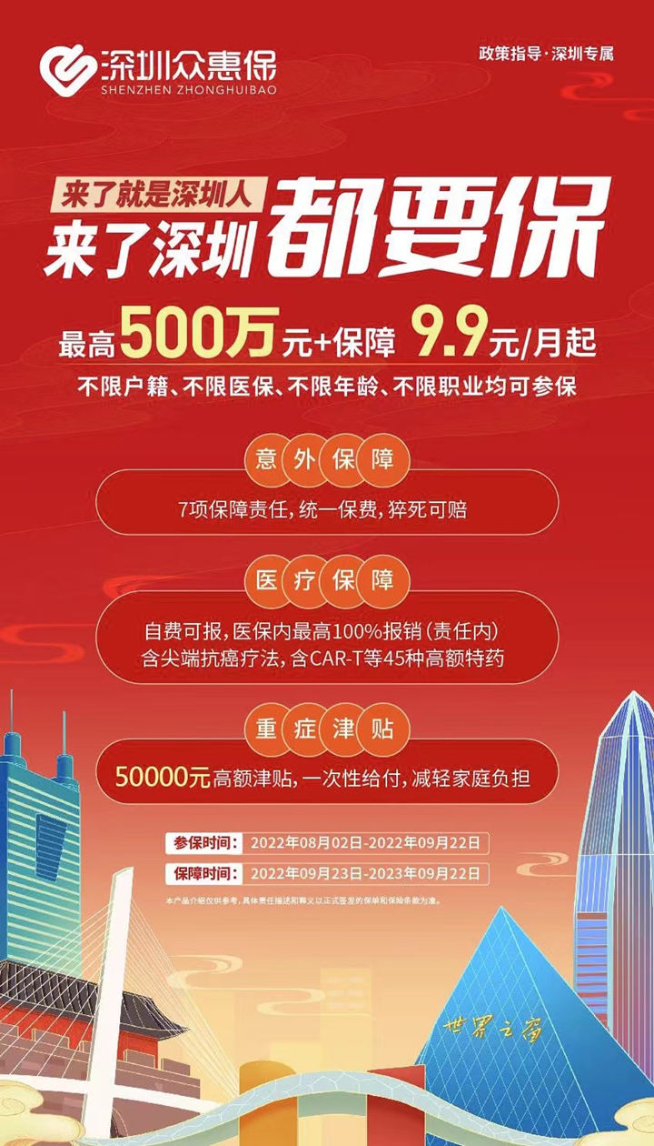 “深圳眾(zhong) 惠保”上線！華大基護送全民健康插圖2