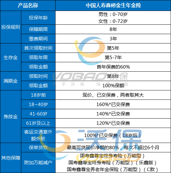 富邦保險經紀廈門分公司地址電話插圖2