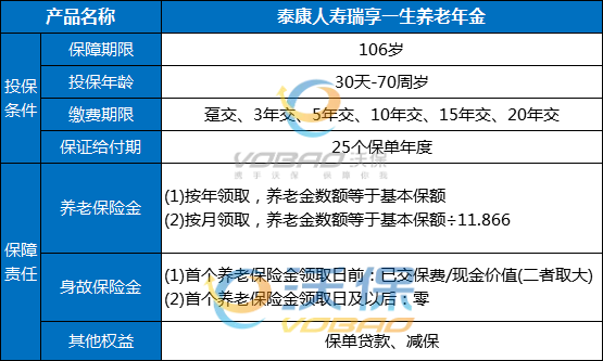富邦保險經紀廈門分公司地址電話插圖4