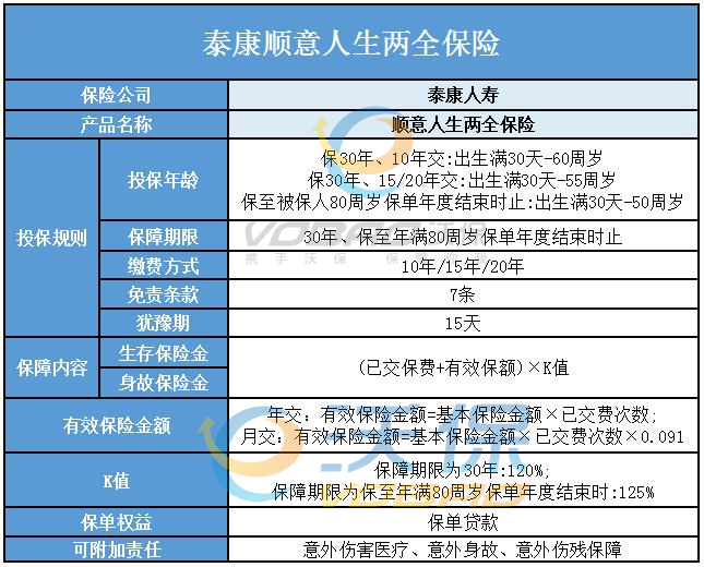 保險公司淨利潤排名插圖2