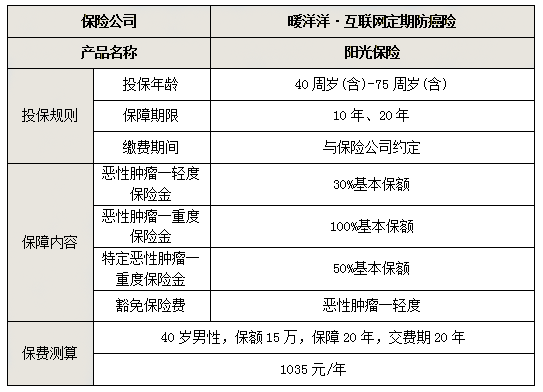 廣州陽光保險公司怎麽(me) 樣？陽光赛马会APP下载官网有哪些？插圖2