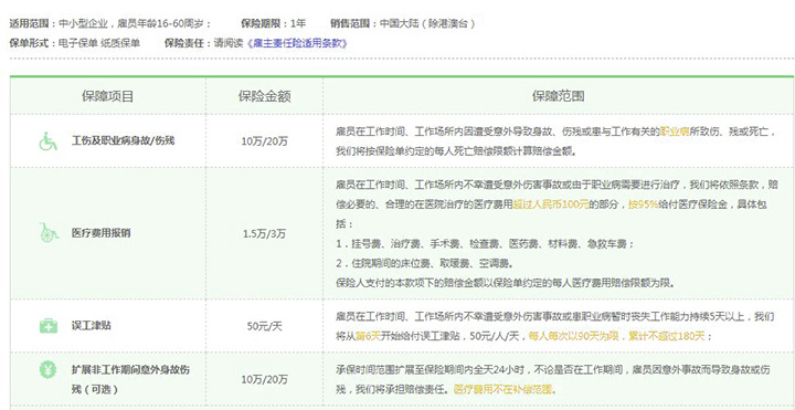 裝表計算收費員是什麽(me) ，2022年如何在線購買(mai) 雇主責任險插圖
