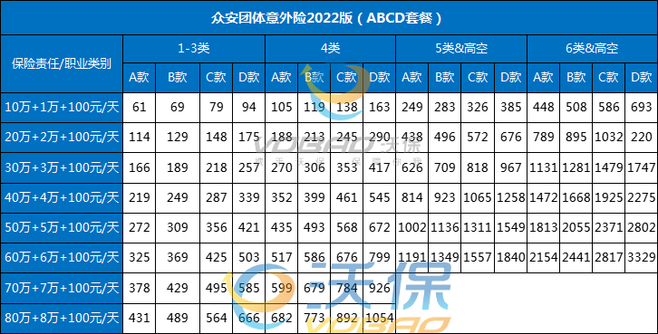 環衛公司如何為(wei) 垃圾分類工人購買(mai) 團體(ti) 意外險？插圖2