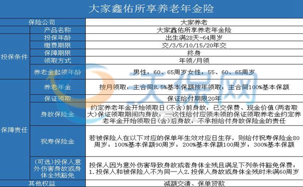 大家保險深圳分公司電話插圖2