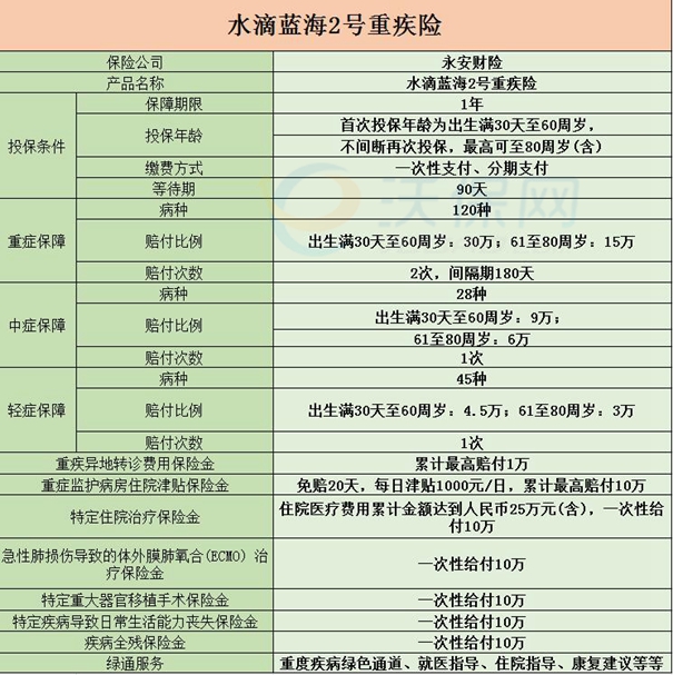 深圳父母怎麽(me) 買(mai) 保險，看內(nei) 部人士怎麽(me) 說插圖2