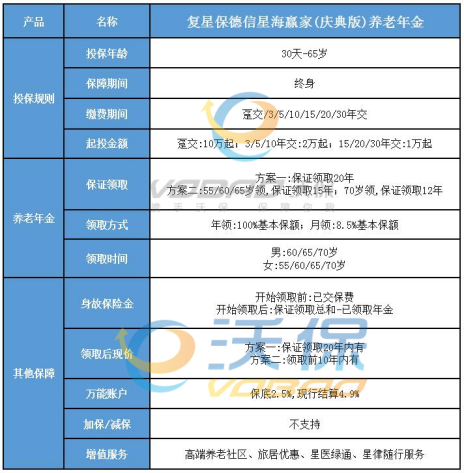 70歲的奶奶差點被騙10萬(wan) ，公安局出動了插圖
