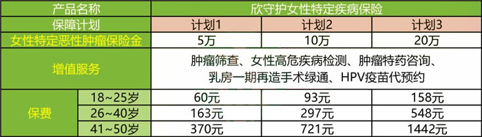 永安保險浙江分公司地址、客服電話插圖2