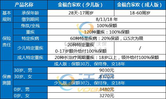 太平洋保險珠海分公司電話地址插圖2