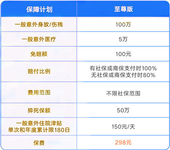 佛山大地保險公司，佛山大地保險公司地址電話插圖2