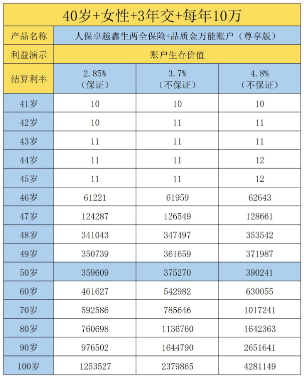 福建人保險，福建人赛马会APP下载官网有哪些？服務怎麽(me) 樣？插圖2