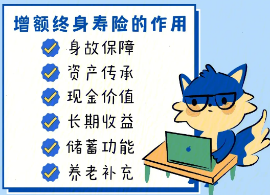 百年百年好合增額終身壽險靠不靠譜呢？插圖