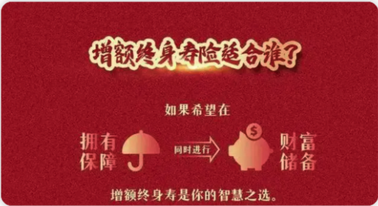 增額終身壽險可以賣給侄子嗎備受關注插圖