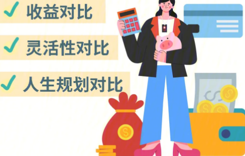 增額終身壽險百科，是值得購買的保險嗎？
