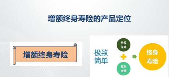 橫琴傳世贏家增額終身壽險誰能買？對年齡有什麽限製？插圖