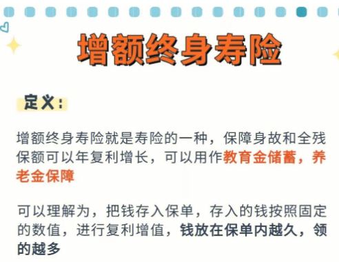 增額終身壽險方案規劃，幾年繳費比較好？插圖