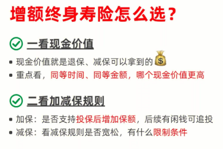 購買國泰豐泰一生增額終身壽險好不好？插圖