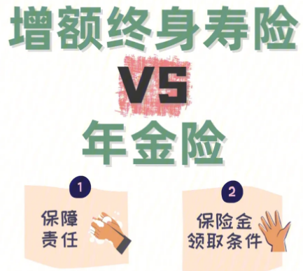 可對接養老社區的增額終身壽險有什麽優勢？插圖