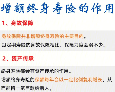 增額終身壽險的研發背景是怎麽樣的？插圖