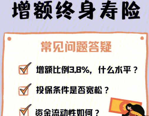 弘康人壽金玉滿堂2.0增額終身壽險是一款好的產品嗎？插圖