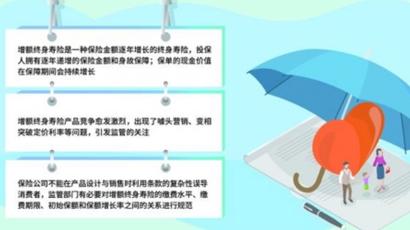 金玉滿堂2.0增額終身壽險適合短期購買嗎？插圖