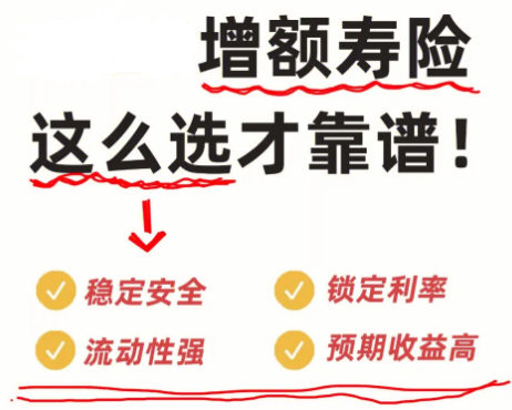 樂享年年保險支持後期減額交清嗎？插圖