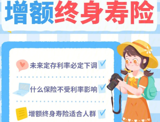 昆侖健康樂享年年增額護理險選擇幾年繳費時間比較劃算插圖