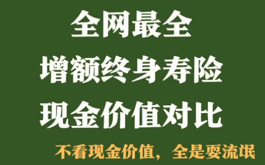 昆侖健康樂享年年增額護理保險怎麽交費可以快速回本插圖