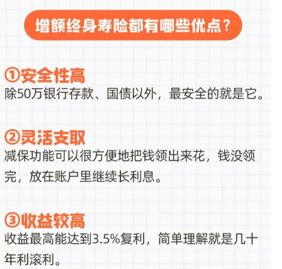 購買昆侖健康樂享年年終身護理險15/20年交版可以放心嗎？插圖