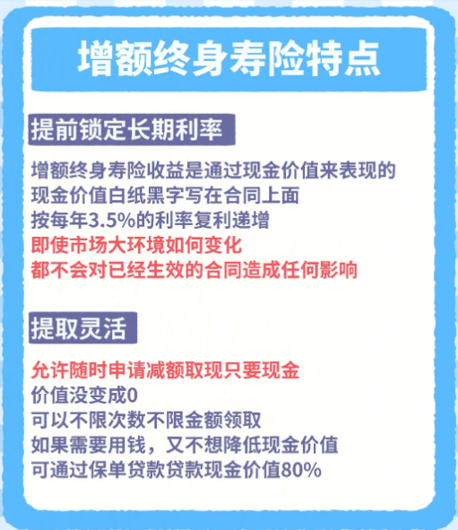 昆侖樂享年年增額護理險15/20年交版值得購買嗎？插圖