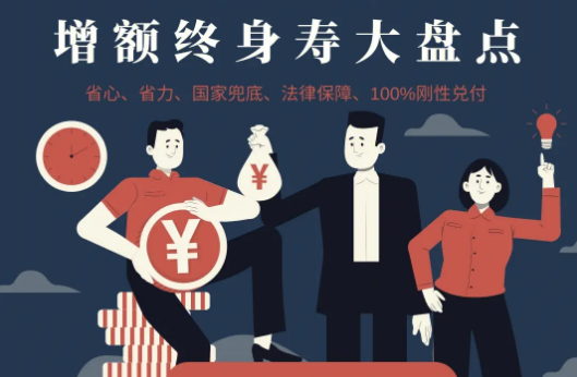 樂享年年增額護理險增額比例大概是多少？