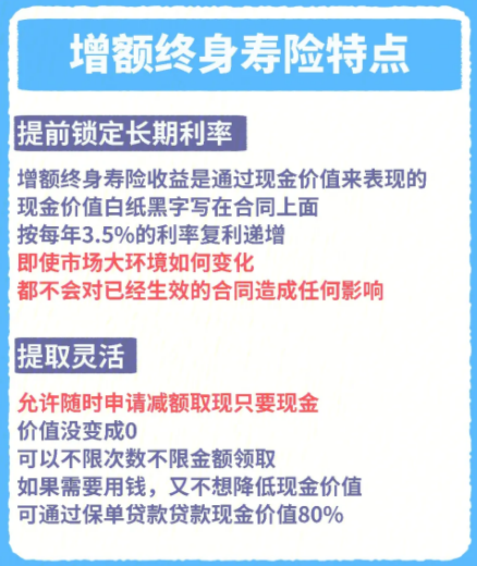 增額終身壽險實際收益率怎麽算插圖