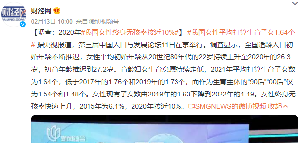 三胎自由,我國女性終身無孩率卻接近10%!插圖1 三胎自由,我國女性終身無孩率卻接近10%!插圖1