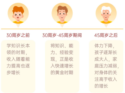 後疫情時代，還要不要送孩子出國留學？插圖10