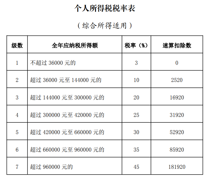 家長該怎麽培養孩子，才能應對有ChatGPT的未來？插圖8