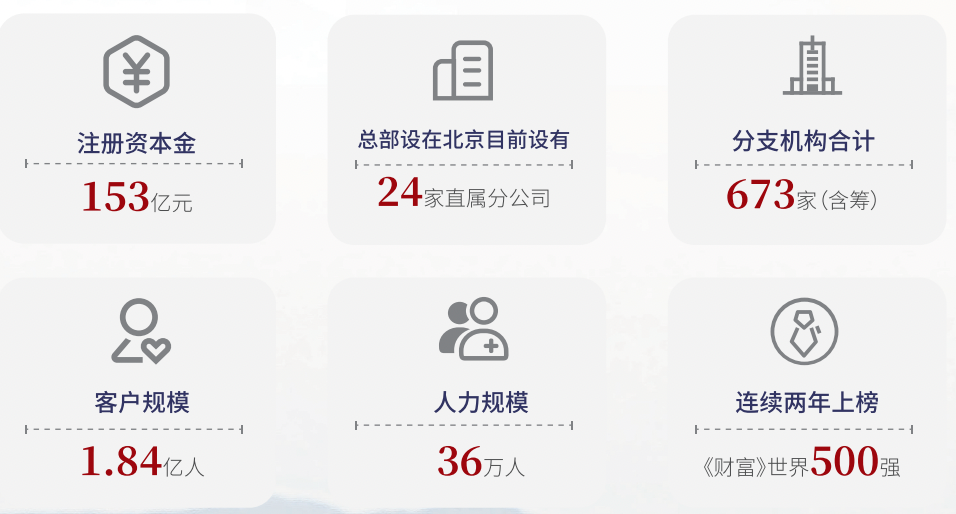 華夏人壽要沒了？我們的保單還安全嗎？插圖22