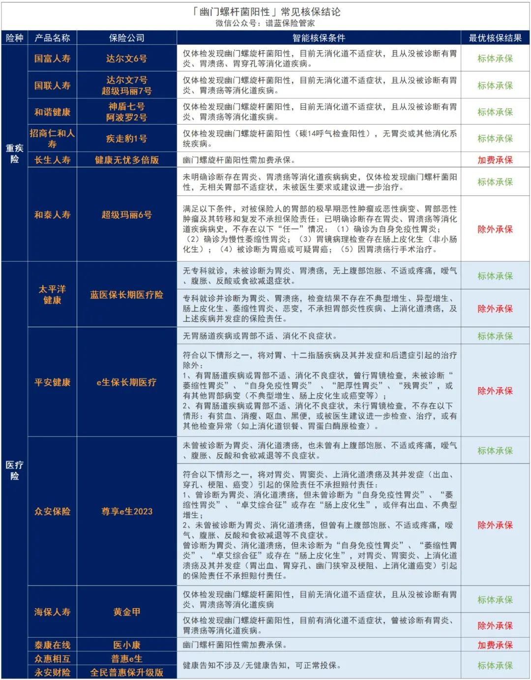 家長該怎麽培養孩子，才能應對有ChatGPT的未來？插圖18