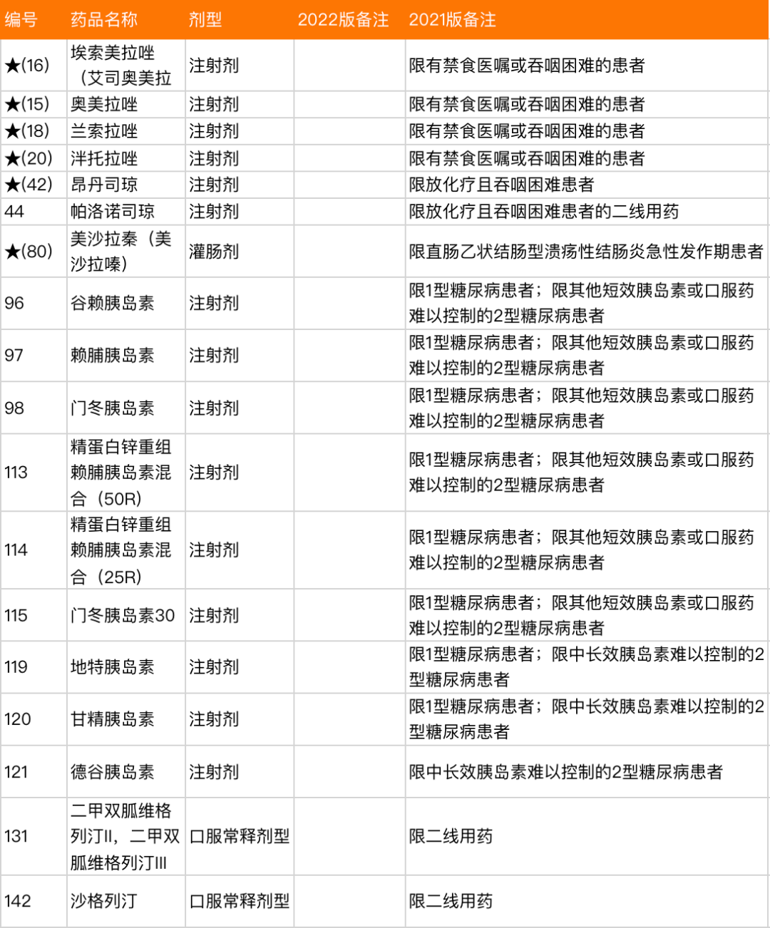 後疫情時代，還要不要送孩子出國留學？插圖16