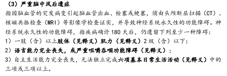 發生腦中風,保險理賠難嗎?插圖1 發生腦中風,保險理賠難嗎?插圖1