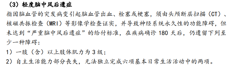 發生腦中風,保險理賠難嗎?插圖3 發生腦中風,保險理賠難嗎?插圖3
