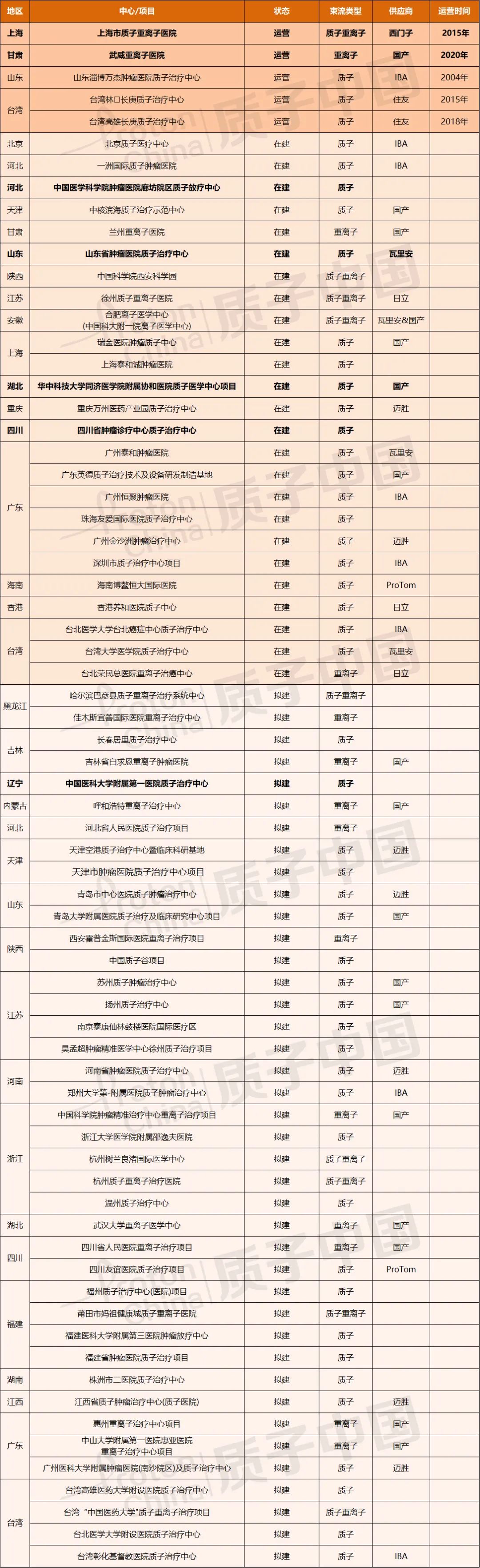 百萬醫療險最常見的六種拒賠情況,你知道幾個?插圖9 百萬醫療險最常見的六種拒賠情況,你知道幾個?插圖9