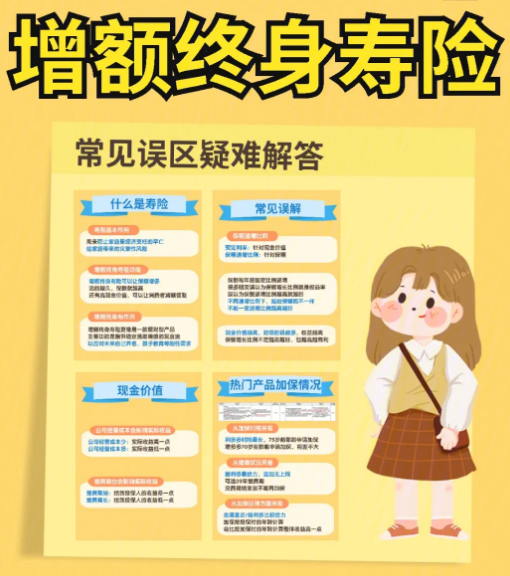 增額終身壽險保費多少？有沒有具體標準插圖