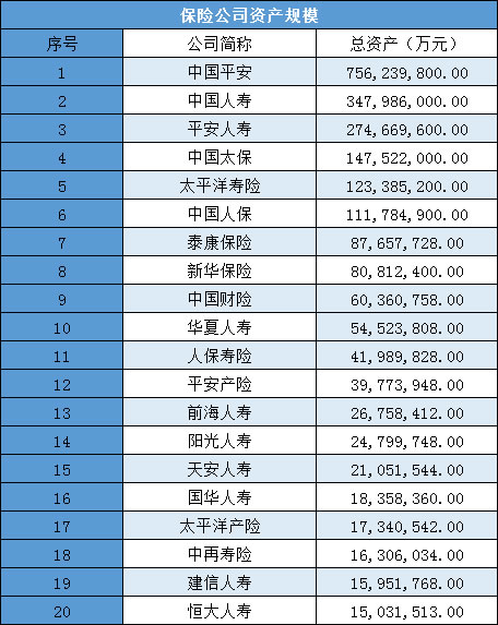 泰康保險公司怎麽(me) 樣？值得信賴嗎？插圖2