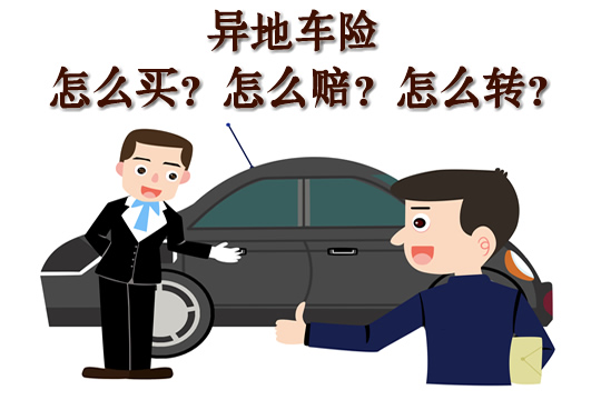如何購買(mai) 異地車險？如何理賠？異地車險能轉回當地嗎？插圖