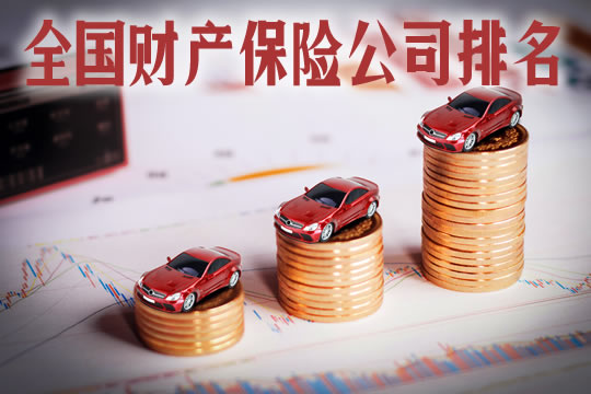 全國財產(chan) 保險公司排名插圖