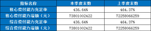 友邦保險電話客服電話插圖