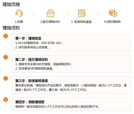 中國太平保險插圖6